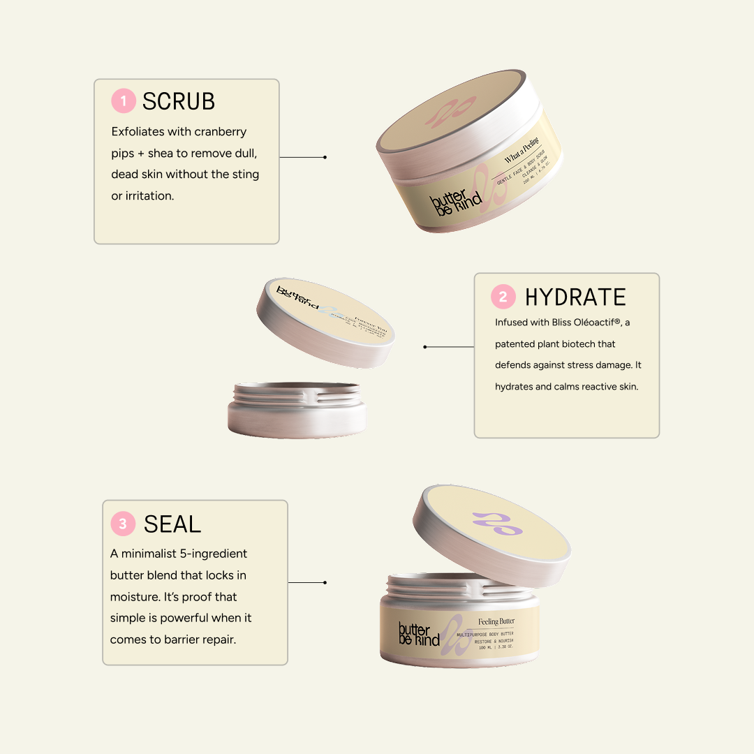Plus doux que jamais - Coffret de soins essentiels
